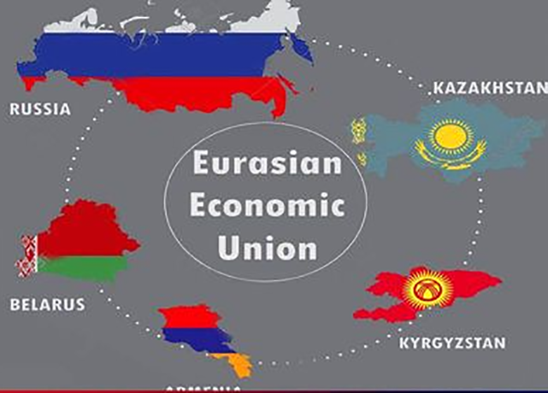 Таможенная граница еаэс. Eurasian economic Union. Карта таможенного Союза. Страны ЕАЭС на карте мира. Евразийский экономический Союз на английском.