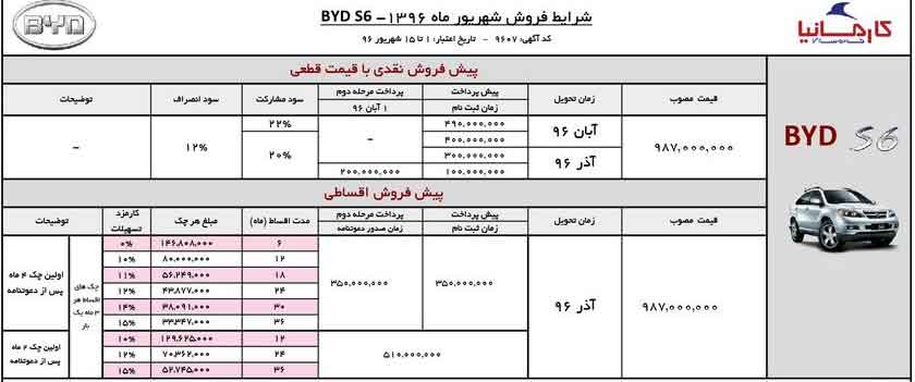 با شرایط ویژه شاسی بلند بخرید +جدول قیمت
