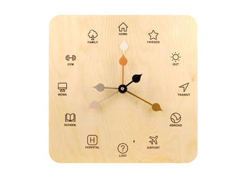 ساعت عجیب و جالب با موقعیت مکانی g2srqidd