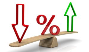 Changes in interest rates. Concept