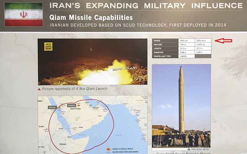 آیا موشکهای بالستیک یمن "ایرانی" هستند؟