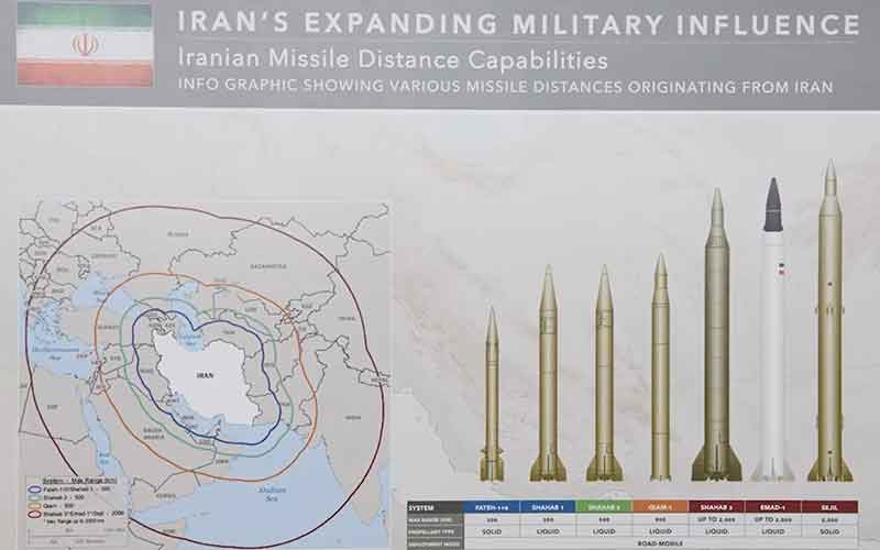 آیا موشکهای بالستیک یمن "ایرانی" هستند؟