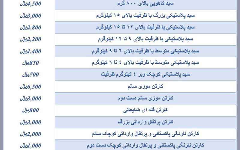 نرخ فروش سبد پلاستیکی و انواع کارتن خالی در میادین میوه و تره بار