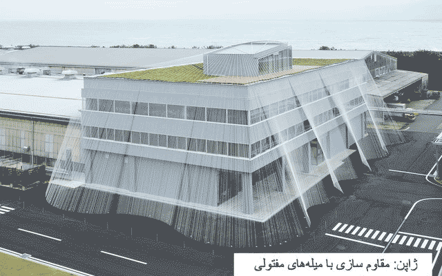 ایدههایی برای ساخت یک شهر مقاوم در برابر زلزله