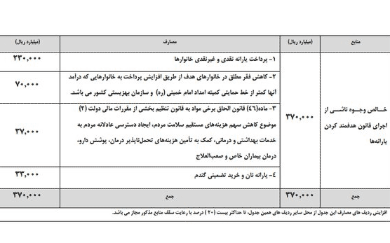 whogxw3q
