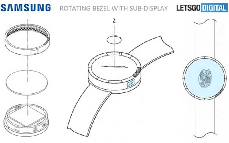 پتنت سامسونگ گیر اس 4 نشان دهنده قرارگیری باتری در بند ساعت است