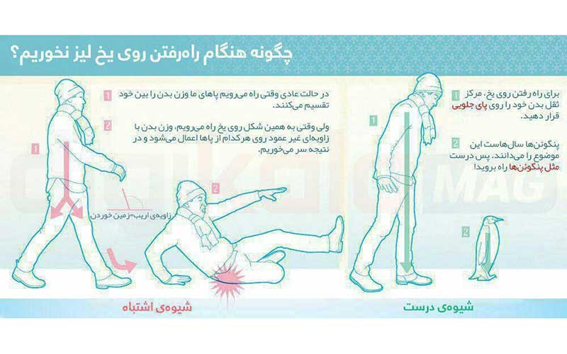 برف و بوران 13 استان کشور را در نوردید/واژگونی اتوبوس ولوو 6 کشته برجای گذاشت/ده ها هزار شهروند در جاده های کشور گرفتار هستند