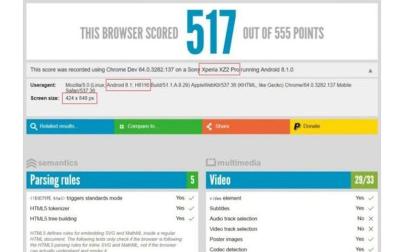 اطلاعات جدیدی از گوشی سونی اکسپریا XZ2 پرو منتشر شد