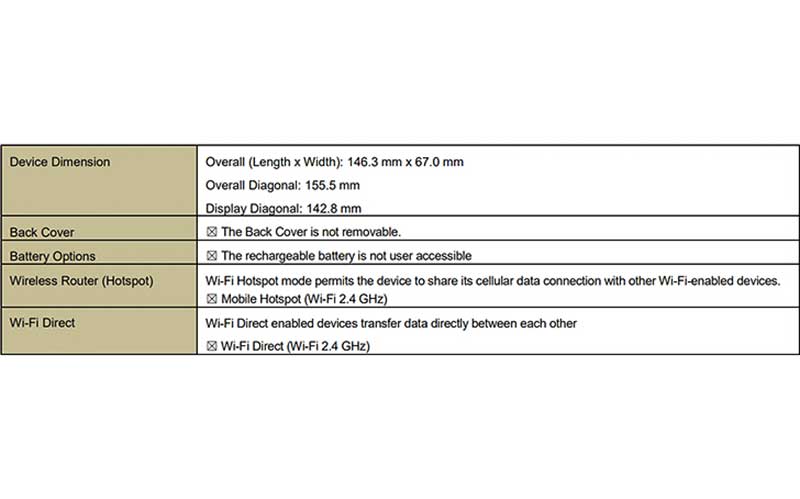 گلکسی جی 6 سامسونگ به Infinity Display مجهز خواهد شد