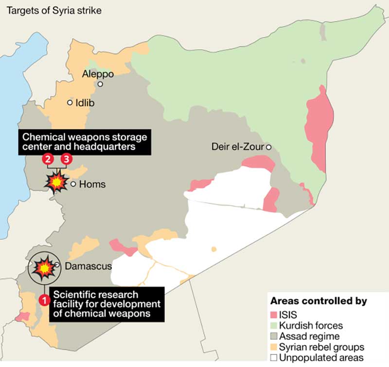 حمله آمریکا به سوریه، دو نتیجه ناگوار برای اسرائیل دارد
