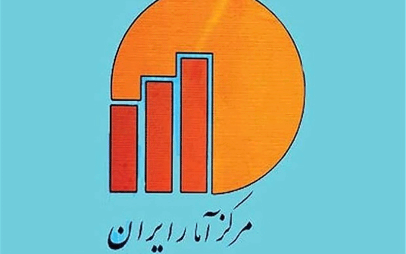 71