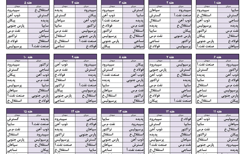 در اعلام میزبان و میهمان اشتباه داشتیم