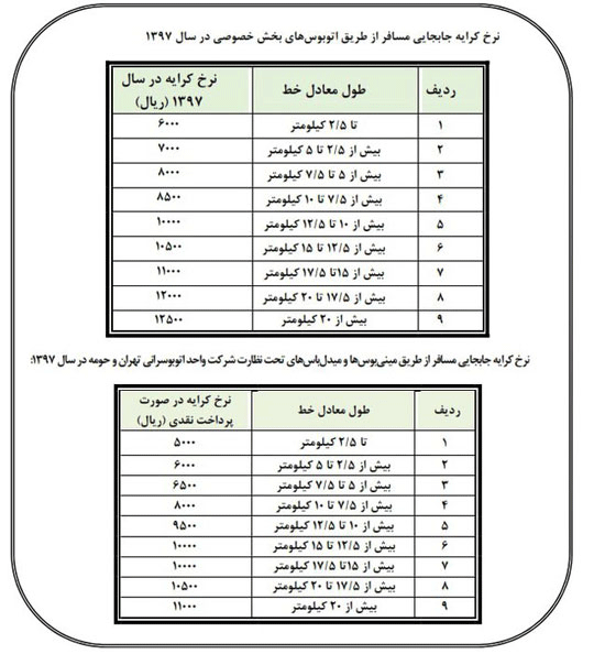 نرخ کرایه اتوبوس و مینی بوس در تهران