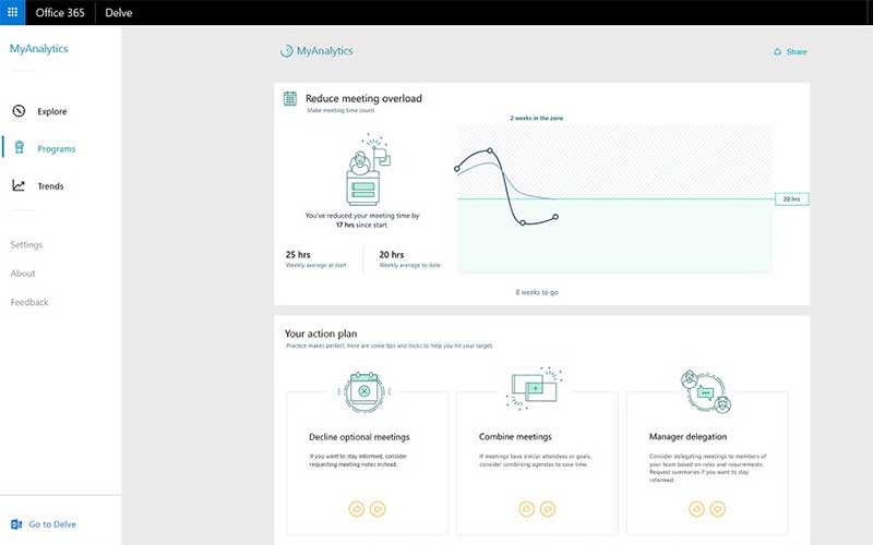 مایکروسافت برای مقابله با اسلک، نسخه رایگان تیمز را معرفی کرد