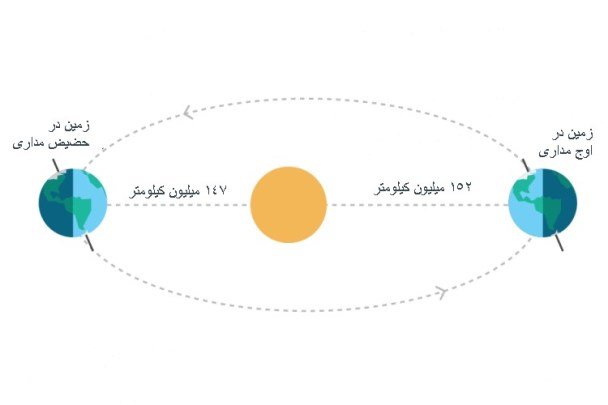 2824669
