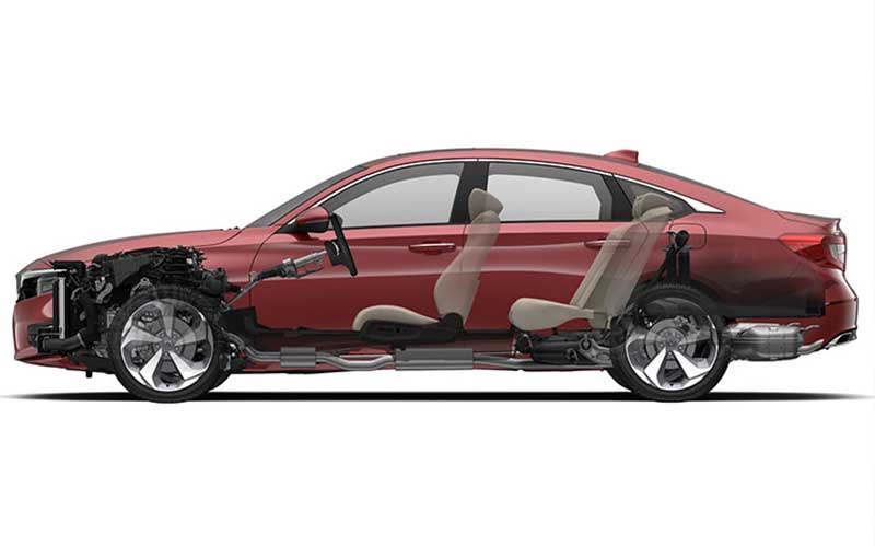 نگاه عمیق به هوندا آکورد هیبرید ۲۰۱۸