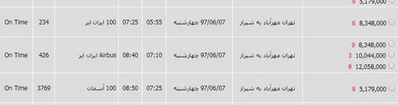 سودجویی بیسابقه در فروش بلیت هواپیما؛ شرکتهای هواپیمایی مشغول خالی کردن جیب مردم!