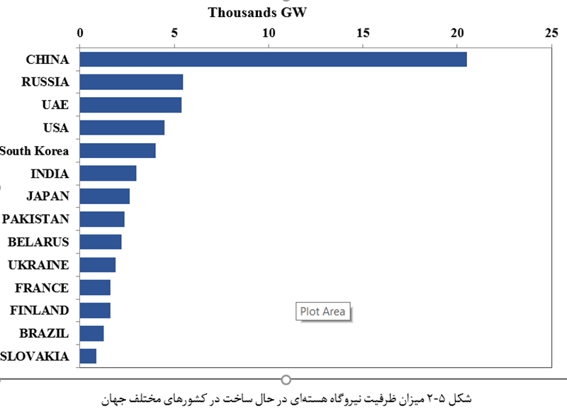 علت الحاق چین به توافقنامه پاریس