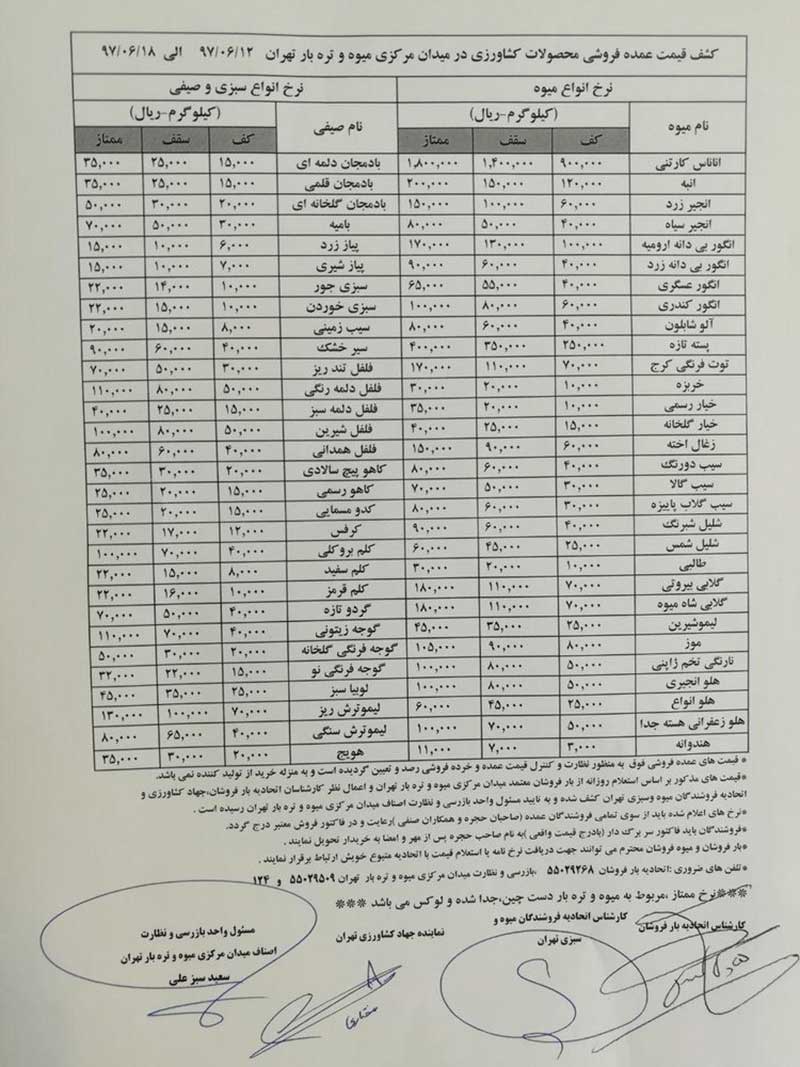 واردات موز کاهش یافت/ورود میوههای پاییزی به بازار
