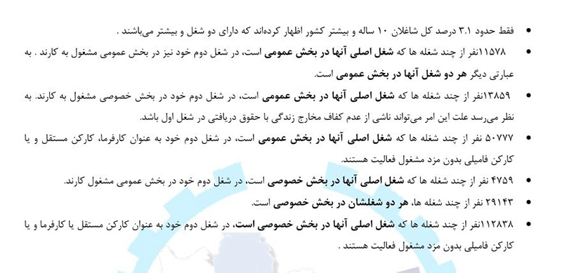 چرا بیشتر کارگران ۲ شغلهاند؟