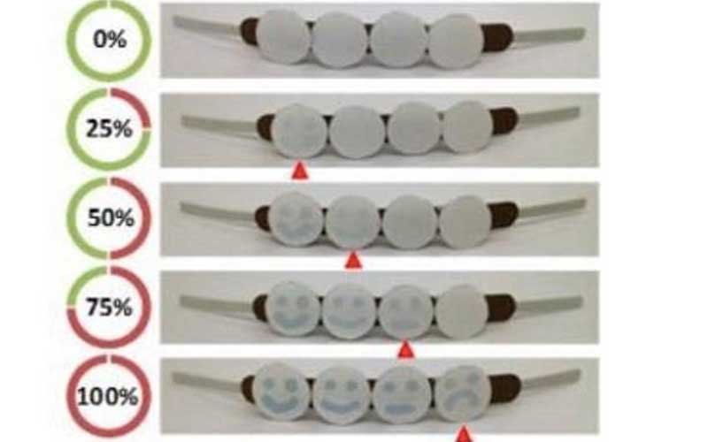 نجات از خطرات اشعه ماورابنفش با مچ بند کاغذی