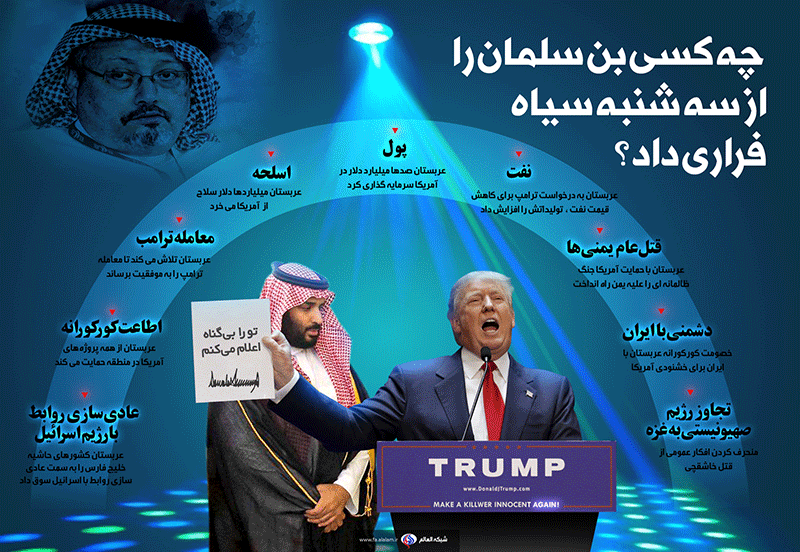 عوامل فراری دادن بن سلمان از سه شنبه سیاه را بشناسید