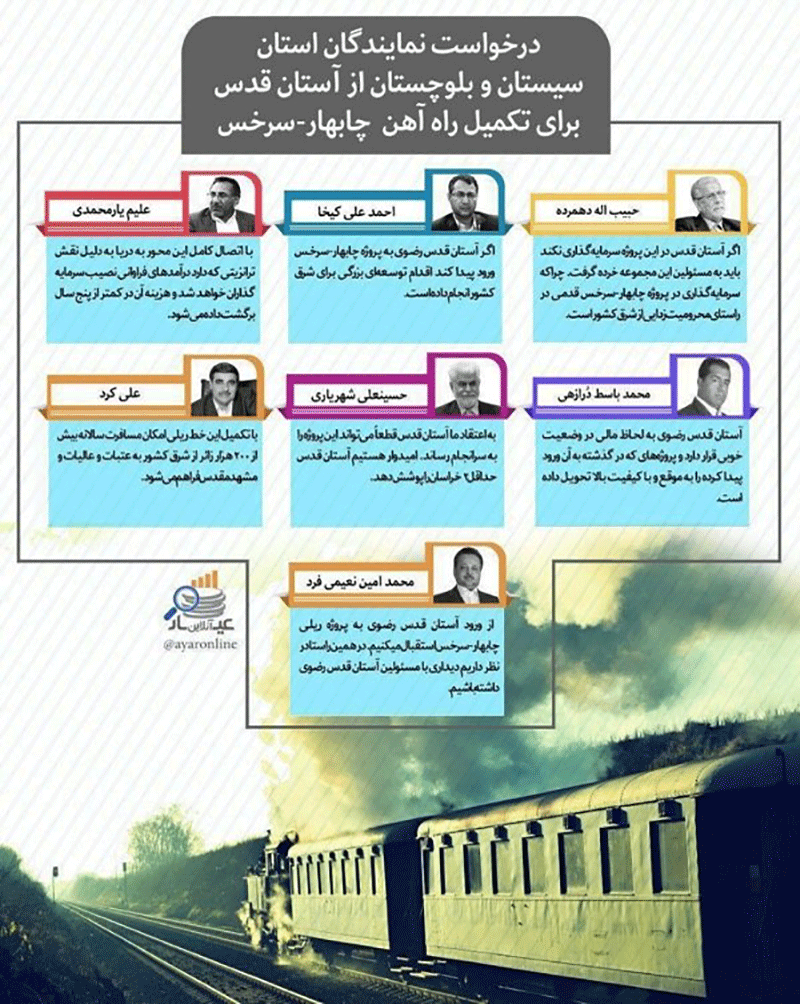 راه آهن چابهارـ سرخس در انتظار عزم وزیر جدید راه و آستان قدس