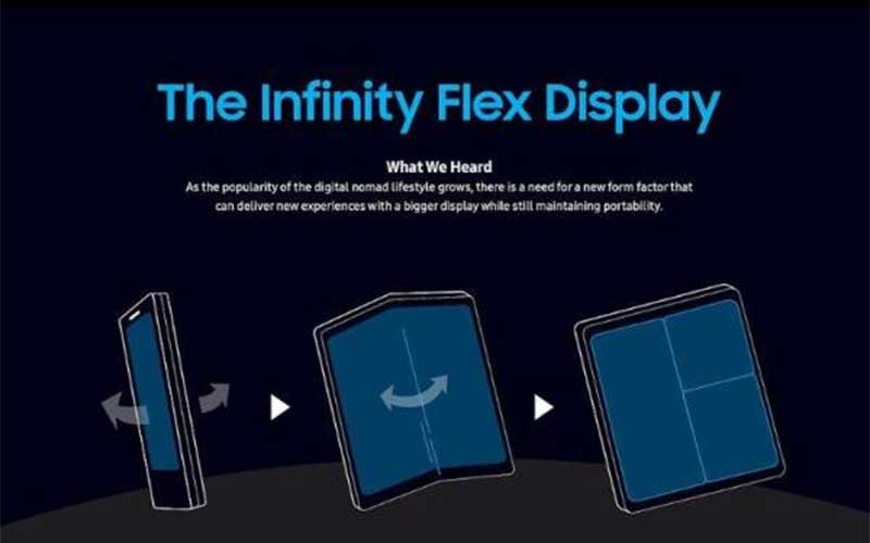 سامسونگ از موبایل تاشو رونمایی کرد