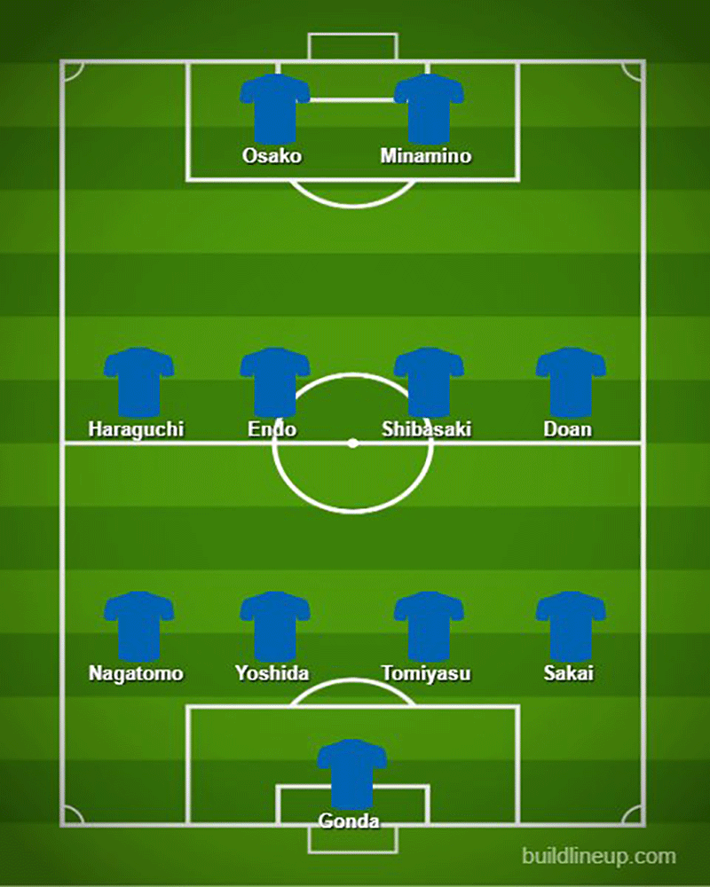 جام ملت های آسیا