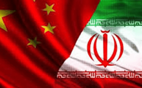 گمرک چین پکن