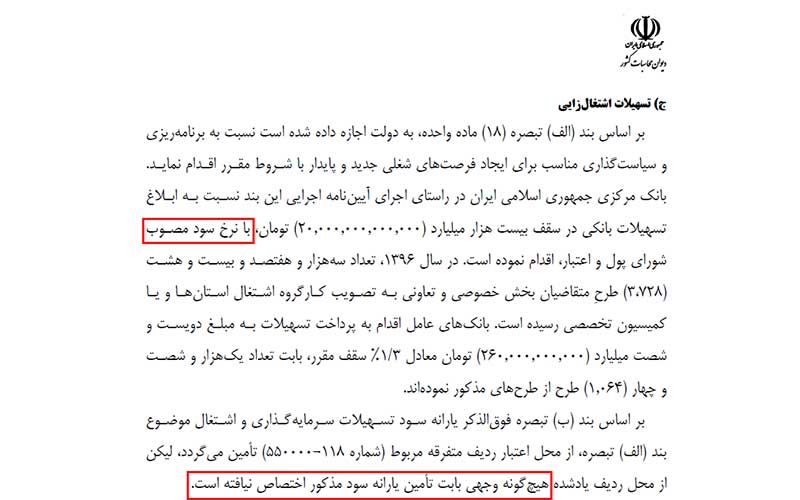 سود تسهیلات اشتغال 