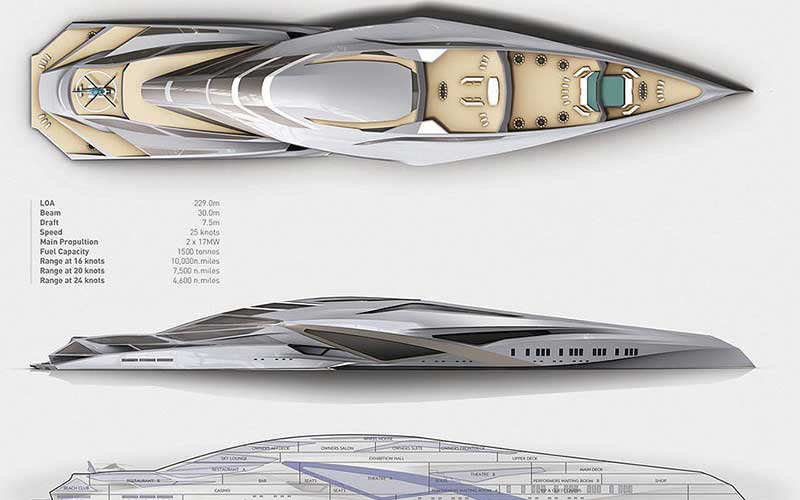 ابرقایق تفریحی با طول ۲۲۹ متر طراحی شد