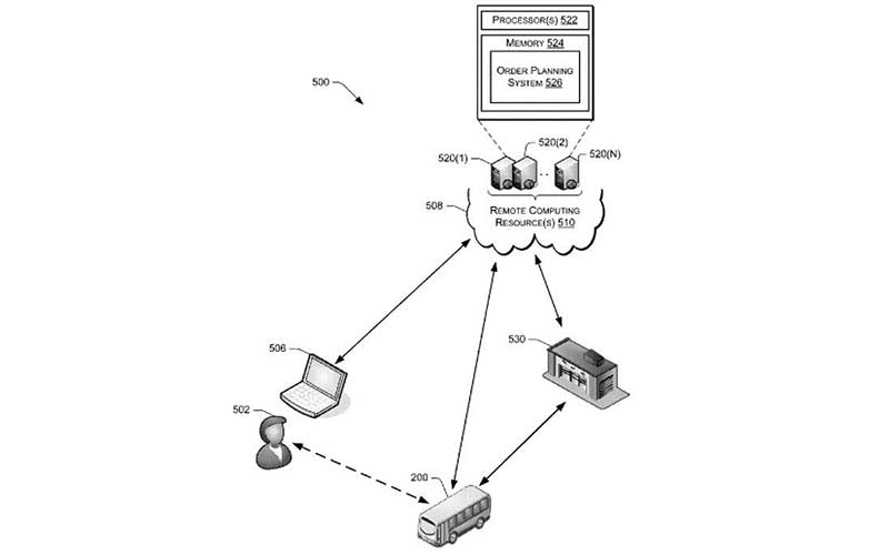 آمازون بسته های مشتریان را با اتوبوس شهری ارسال می کند