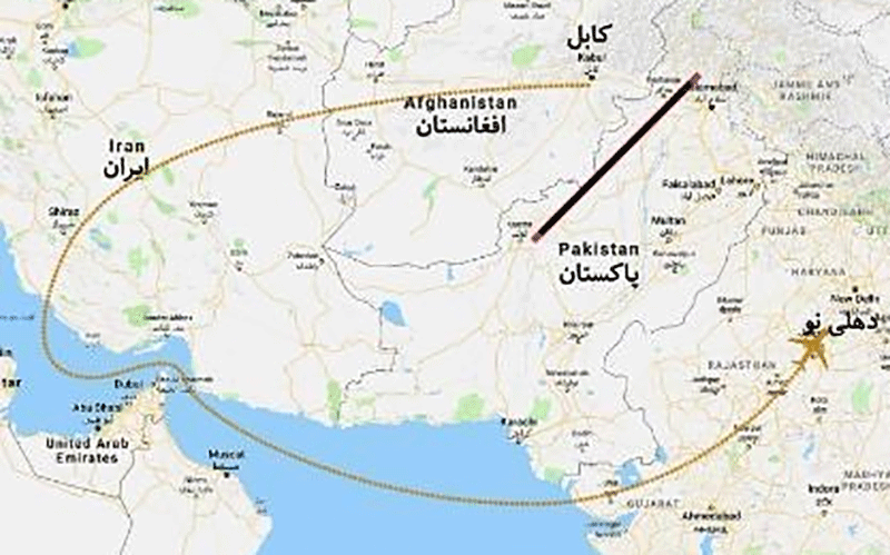 هوانوردی افغانستان