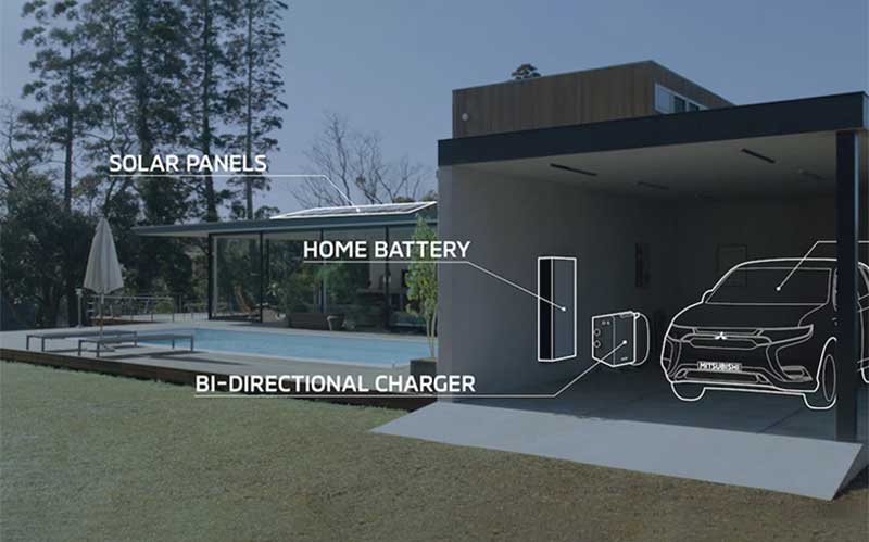 کراس اور مفهومی میتسوبیشی Engelberg Tourer معرفی شد