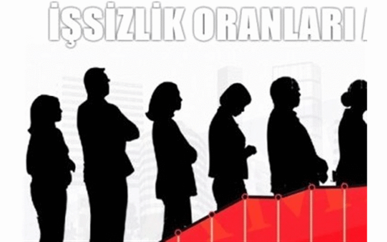 نرخ بیکاری در ترکیه