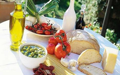 کاهش دهنده التهاب