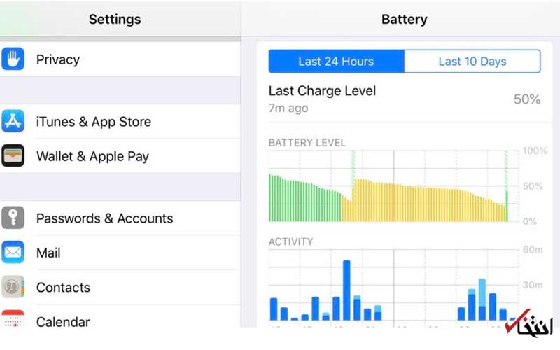 چگونه مشکل اتمام سریع باتری در نسخه iOS 12.2 را حل کنم؟