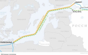 Nord Stream ۲