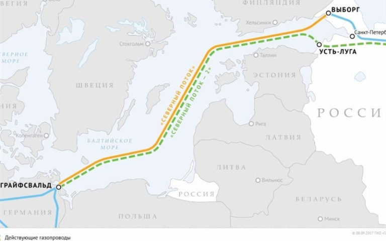 Nord Stream ۲