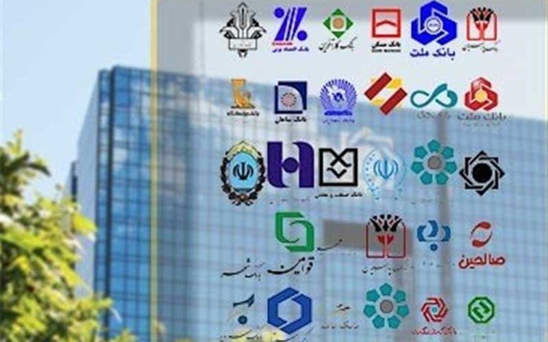 بانک مرکزی
