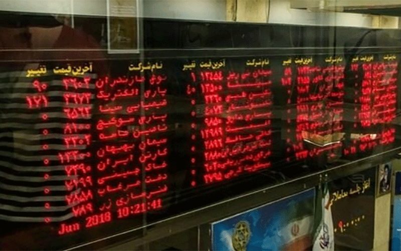 ریسک های سیستماتیک