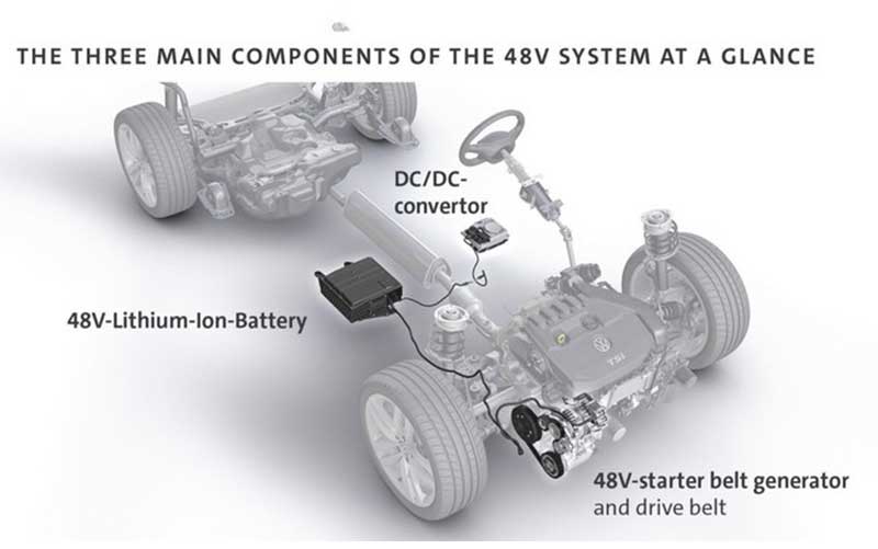 مشخصات فنی فولکس واگن گلف با سیستم برق ۴۸ ولت اعلام شد