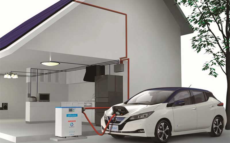 نیسان از باتری خودرو الکتریکی برای تولید برق خانگی استفاده خواهد کرد
