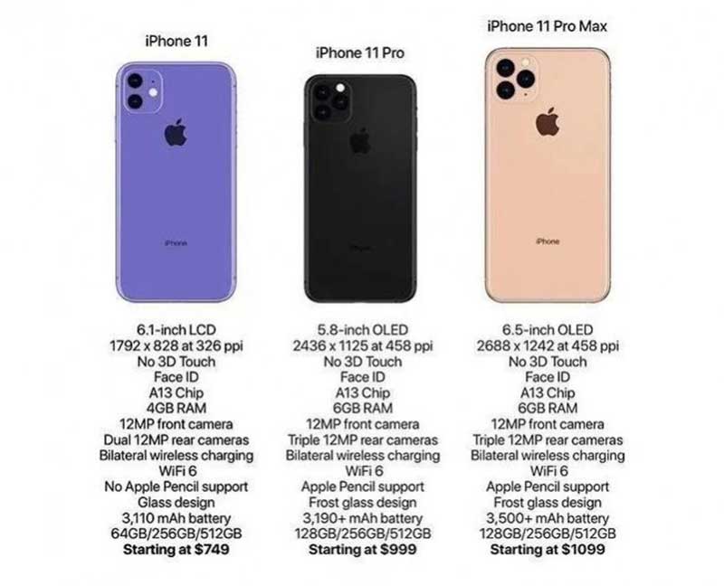 351 3