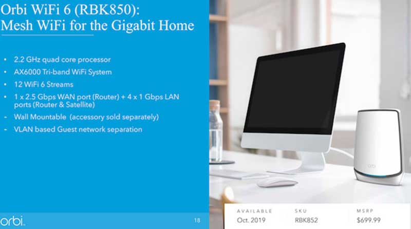 روتر نتگیر با پشتیبانی از وایفای 6 معرفی شد