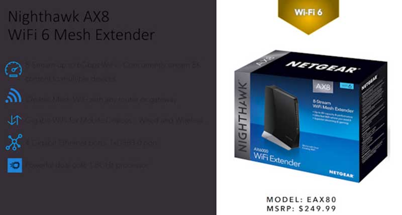 روتر نتگیر با پشتیبانی از وایفای 6 معرفی شد