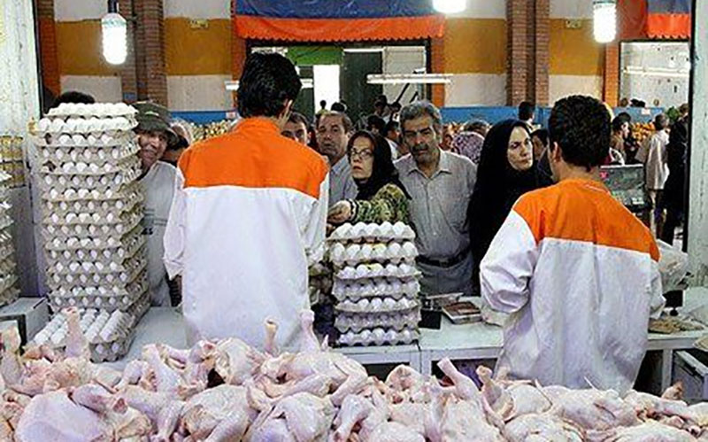 قیمت انواع محصولات پروتئینی در بازار