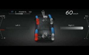 نسخه آزمایشی نیسان لیف ۶۸۰ نیوتنمتر گشتاور دارد