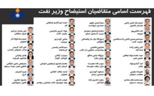 اسامی-نمایندگان-استیضاح‌کننده-زنگنه
